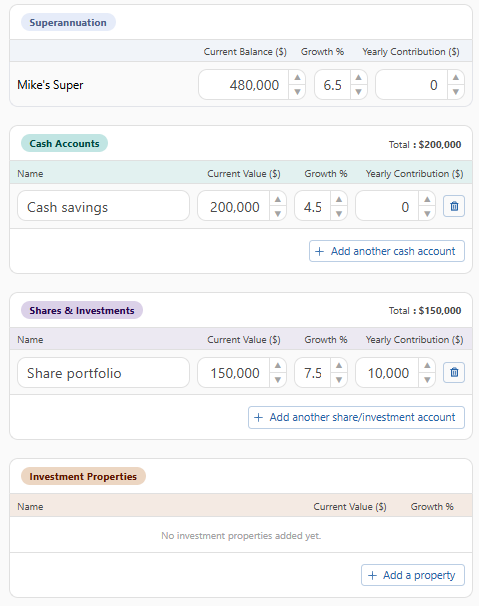 Assets and income
